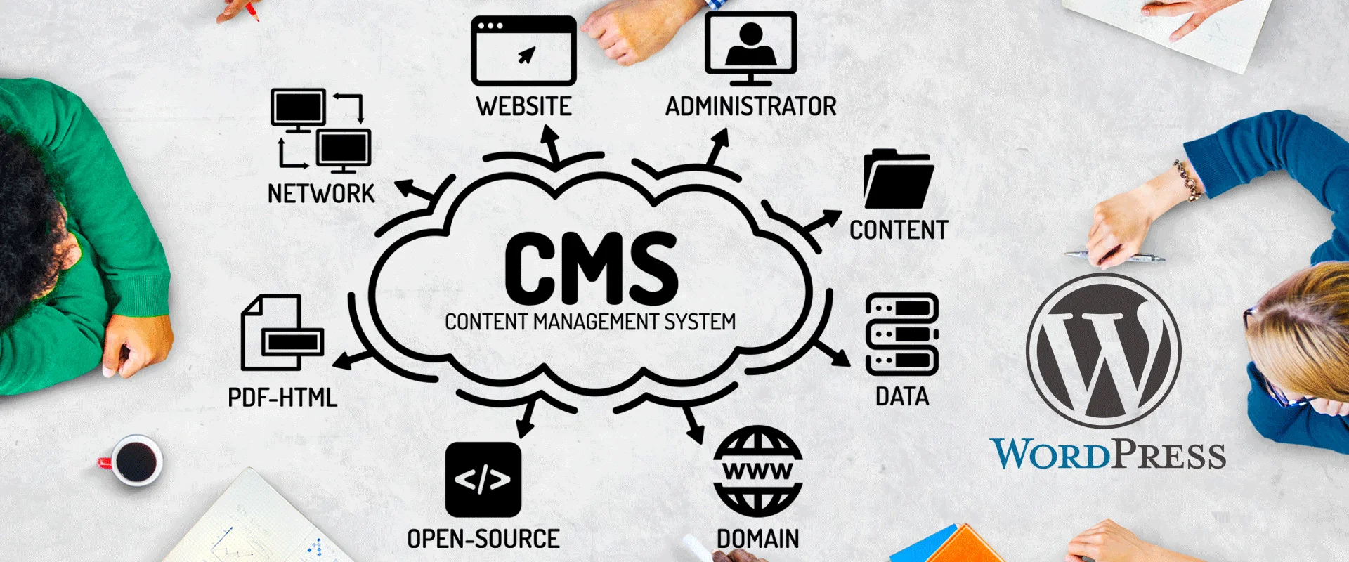 CMS Website