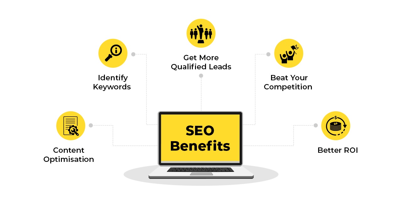SEO Service