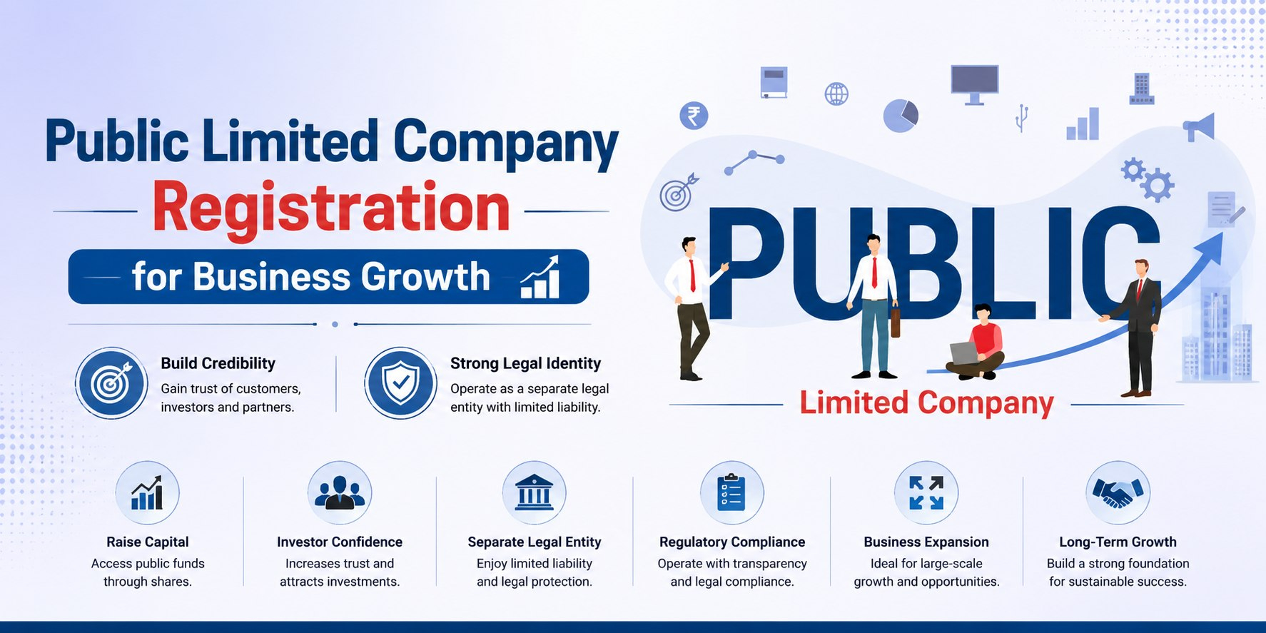Public Limited Company Registration