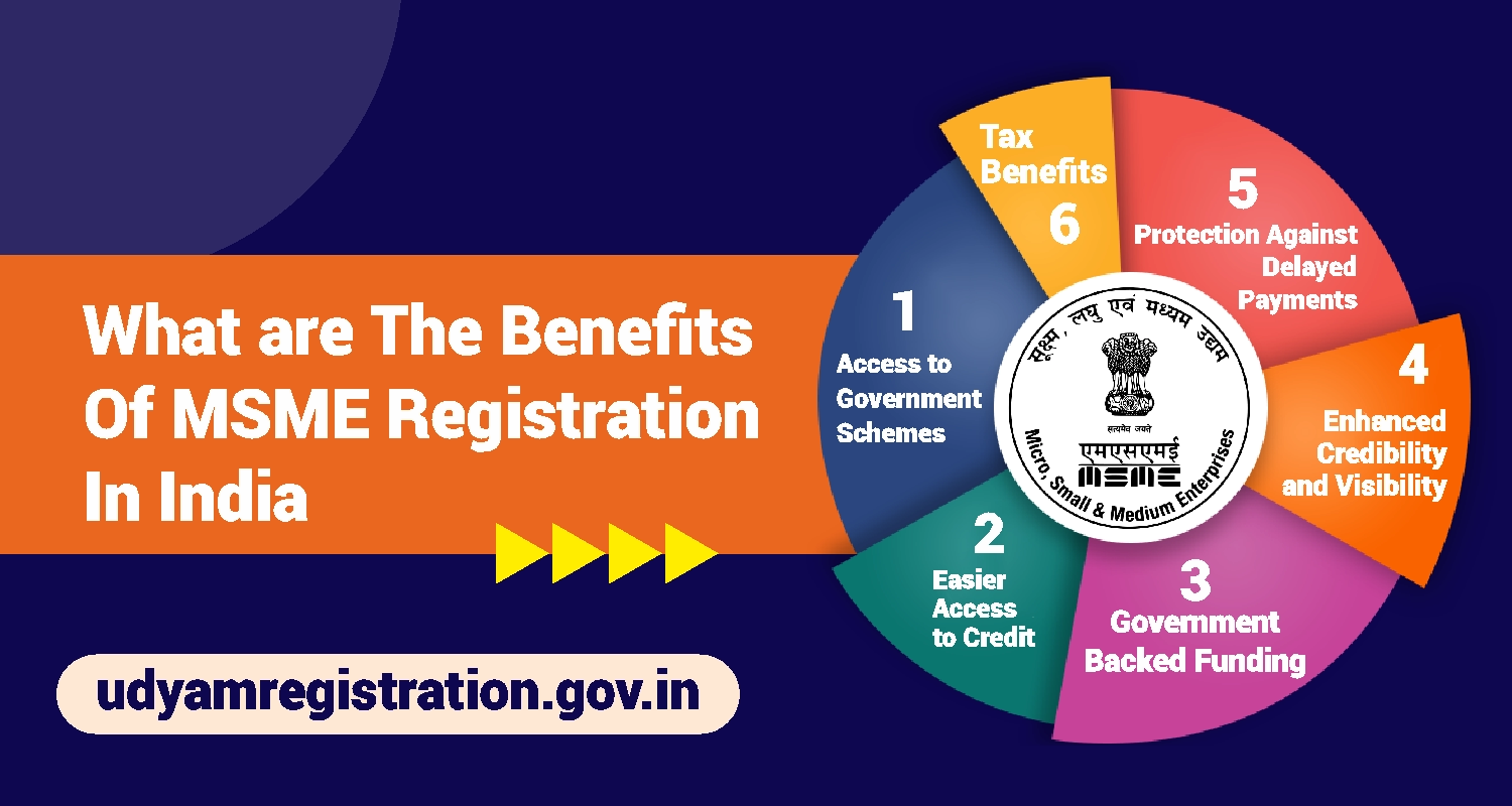 MSME / Udyam Registration