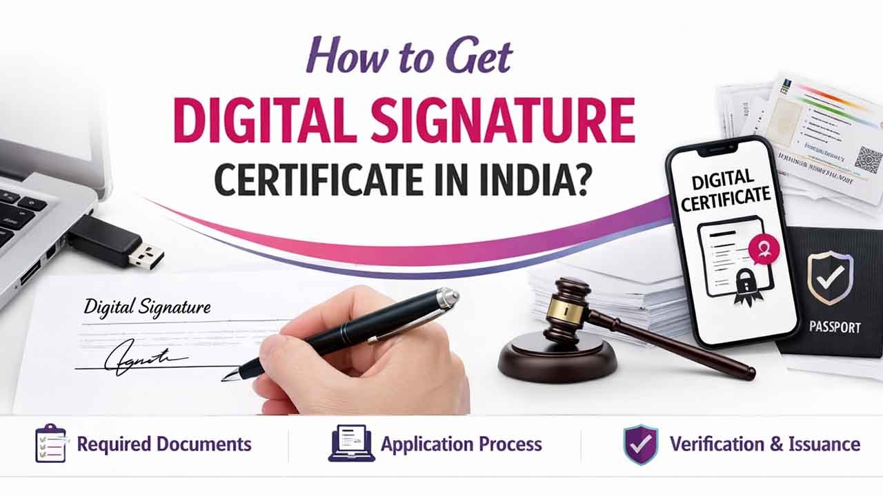Digital Signature (DSC)